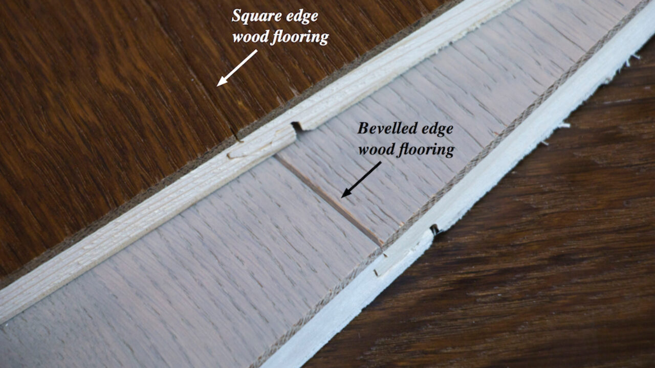 What is a Beveled Edge?
