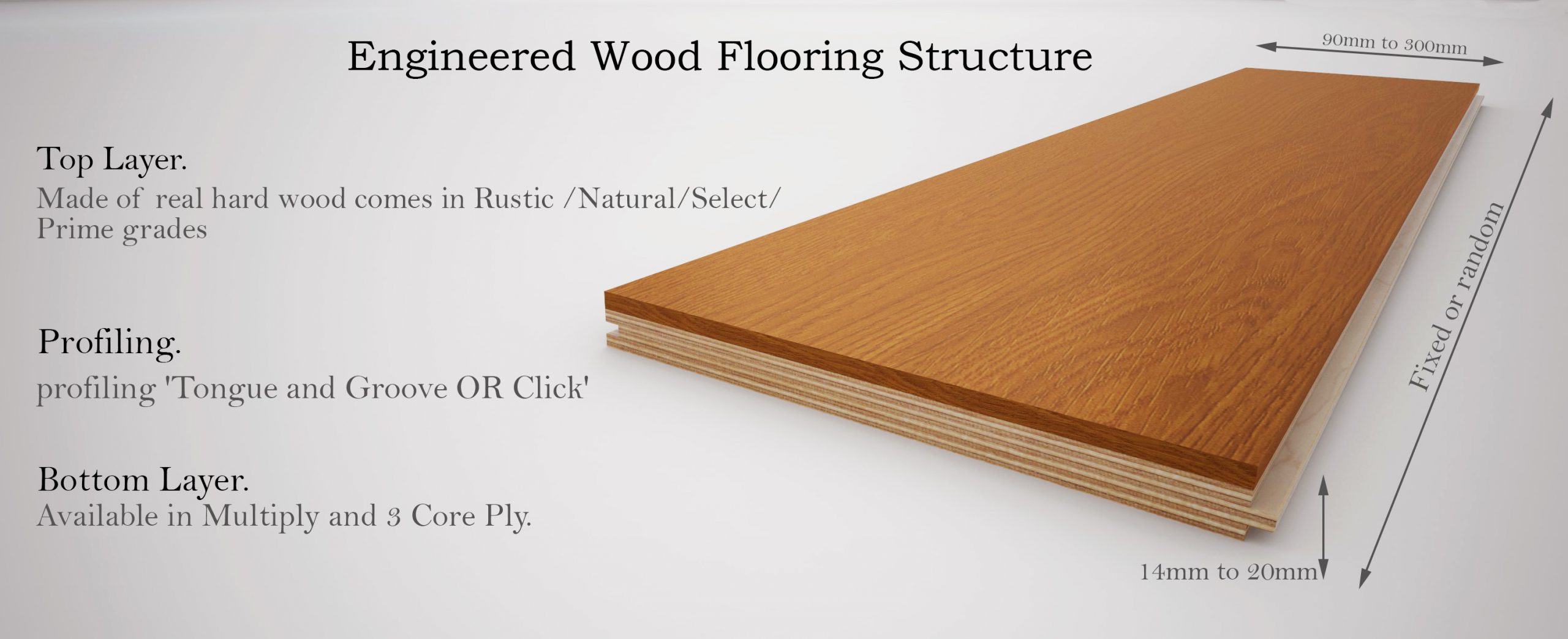 https://www.woodandbeyond.com/blog/wp-content/uploads/sites/2/2016/09/engineered-wood-flooring-thickness-width_ensnnn-scaled.jpg?x59443