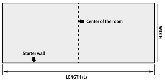Room Measurement